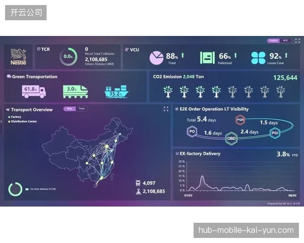 体育赛事转播商正规避单体执行模式向全链路智能化运营转型